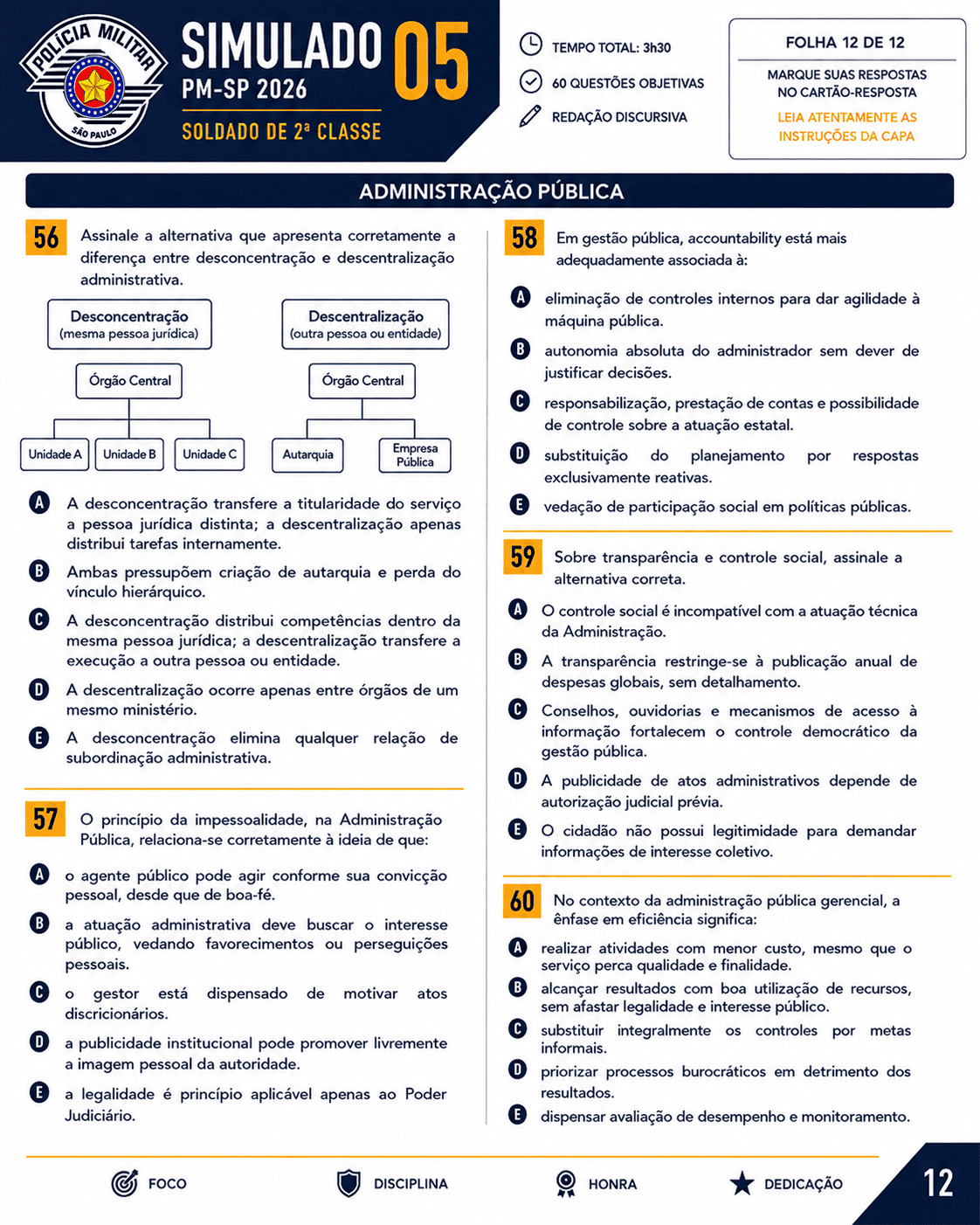 Amostra de simulado PM-SP 2026